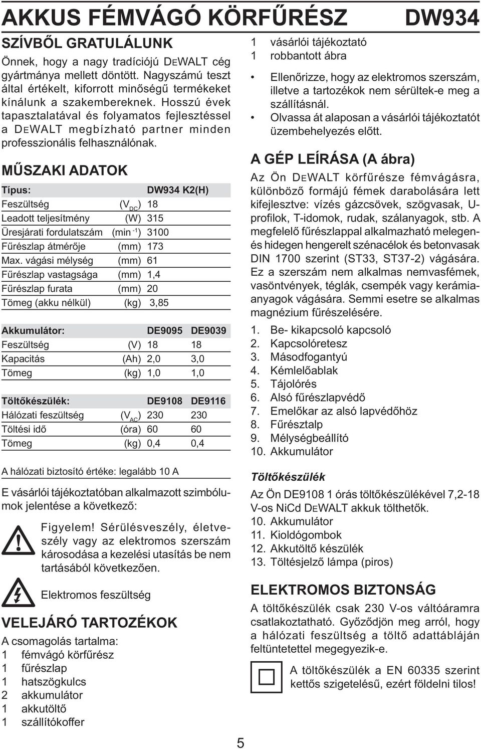 Hosszú évek tapasztalatával és folyamatos fejlesztéssel a DEWALT megbízható partner minden professzionális felhasználónak.