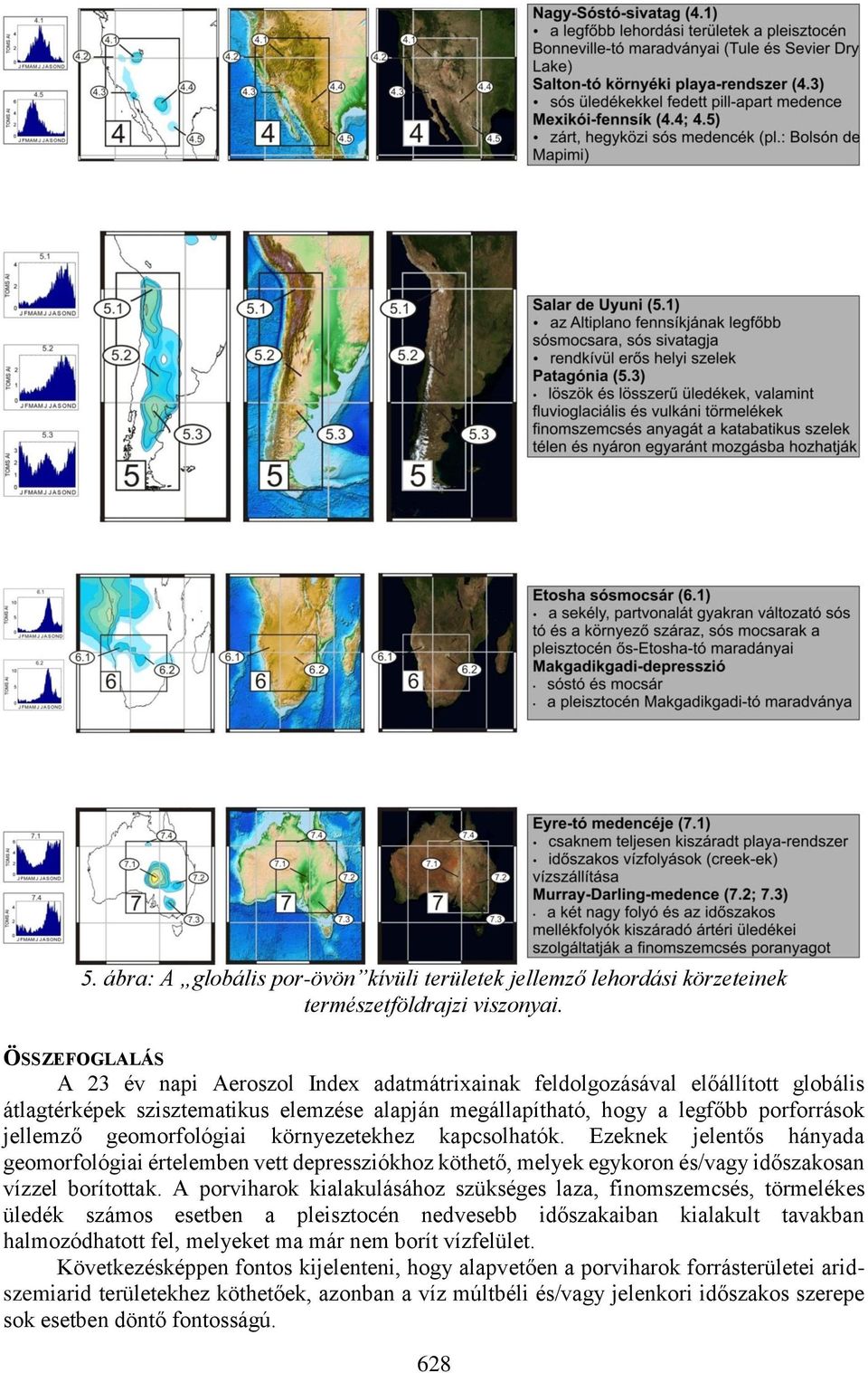 geomorfológiai környezetekhez kapcsolhatók. Ezeknek jelentős hányada geomorfológiai értelemben vett depressziókhoz köthető, melyek egykoron és/vagy időszakosan vízzel borítottak.