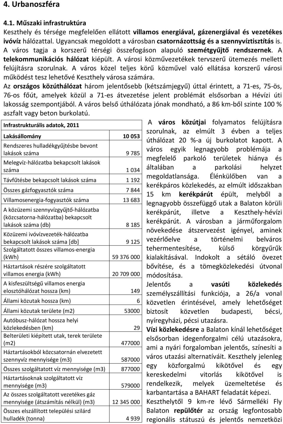 A városi közművezetékek tervszerű ütemezés mellett felújításra szorulnak. A város közel teljes körű közművel való ellátása korszerű városi működést tesz lehetővé Keszthely városa számára.