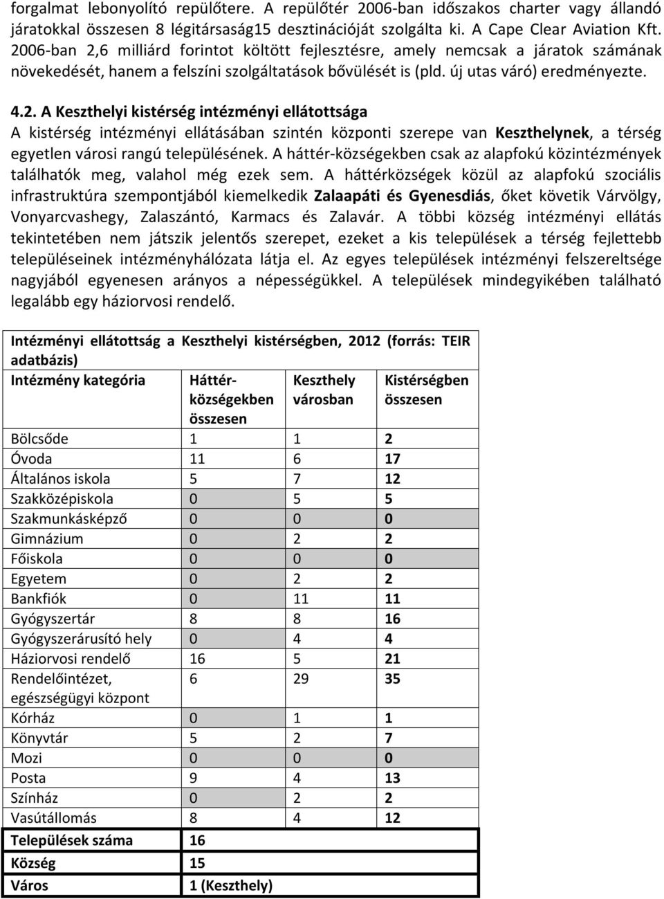 A háttér-községekben csak az alapfokú közintézmények találhatók meg, valahol még ezek sem.