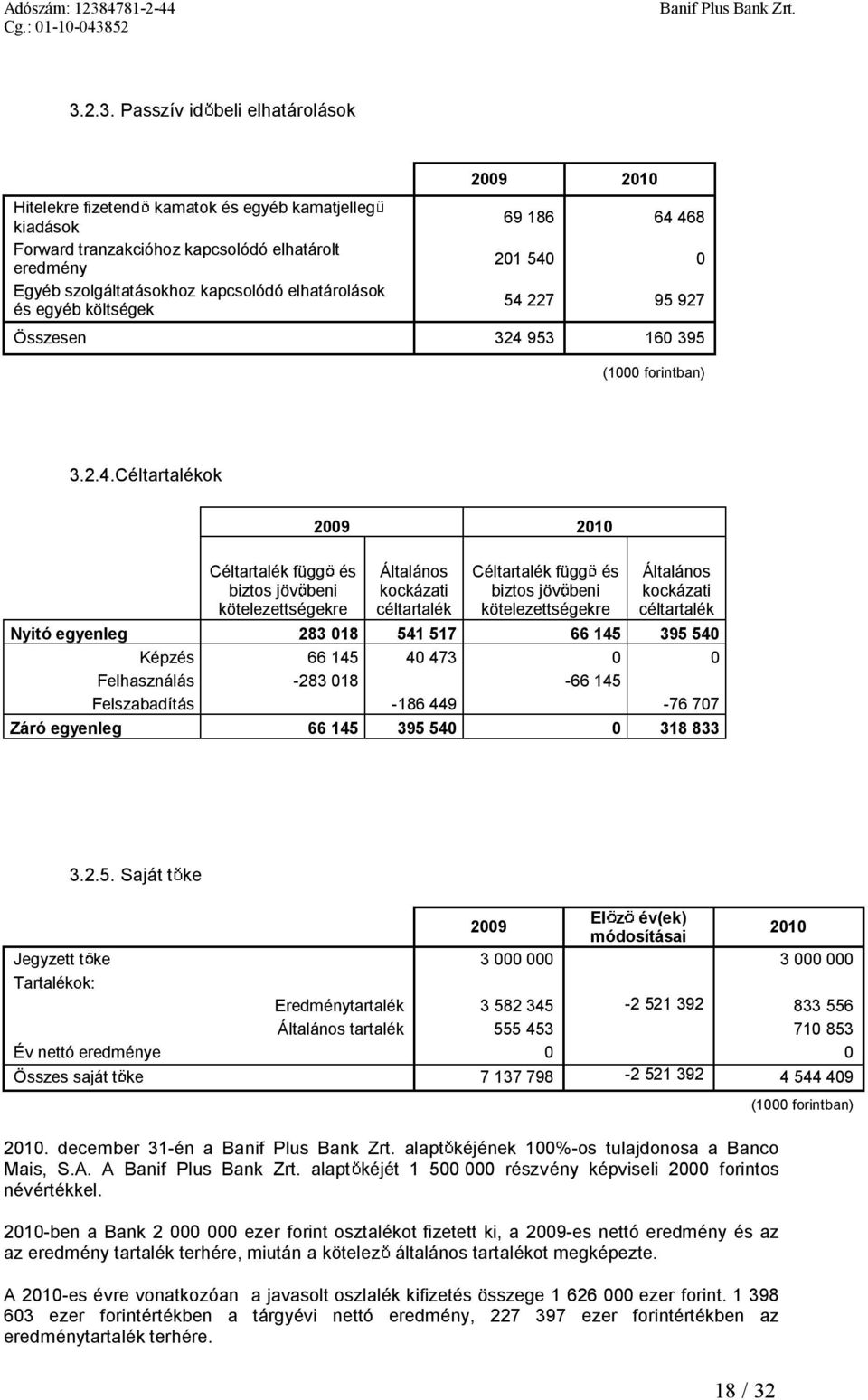 468 201 540 0 54 227 95 927 Összesen 324 953 160 395 3.2.4.Céltartalékok Céltartalékfügg és biztosjöv beni kötelezettségekre 2009 2010 Általános kockázati céltartalék Céltartalék függ és biztos jöv