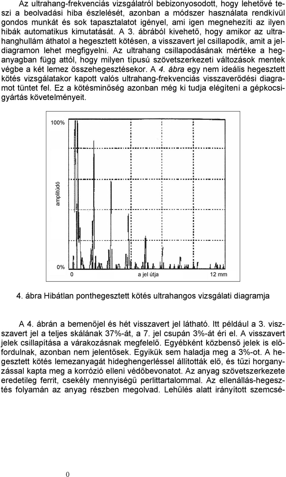 ábrából kivehető, hogy amikor az ultrahanghullám áthatol a hegesztett kötésen, a visszavert jel csillapodik, amit a jeldiagramon lehet megfigyelni.