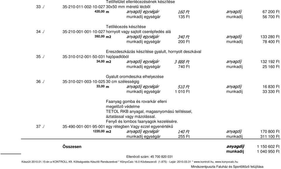 / 35-210-001-001-10-02700 hornyolt vagy sajtolt cserépfedés alá 392,00 m2 anyagdíj egységár 340 Ft anyagdíj 133 280 Ft munkadíj egységár 200 Ft munkadíj 78 400 Ft Ereszdeszkázás készítése gyalult,