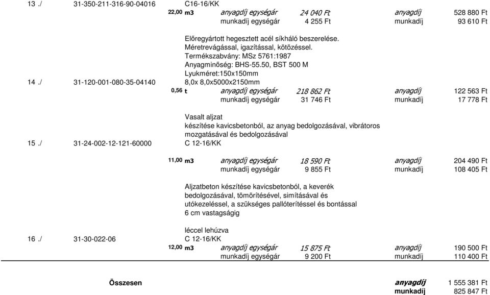 / 31-120-001-080-35-04140 8,0x 8,0x5000x2150mm 0,56 t anyagdíj egységár 218 862 Ft anyagdíj 122 563 Ft munkadíj egységár 31 746 Ft munkadíj 17 778 Ft Vasalt aljzat készítése kavicsbetonból, az anyag
