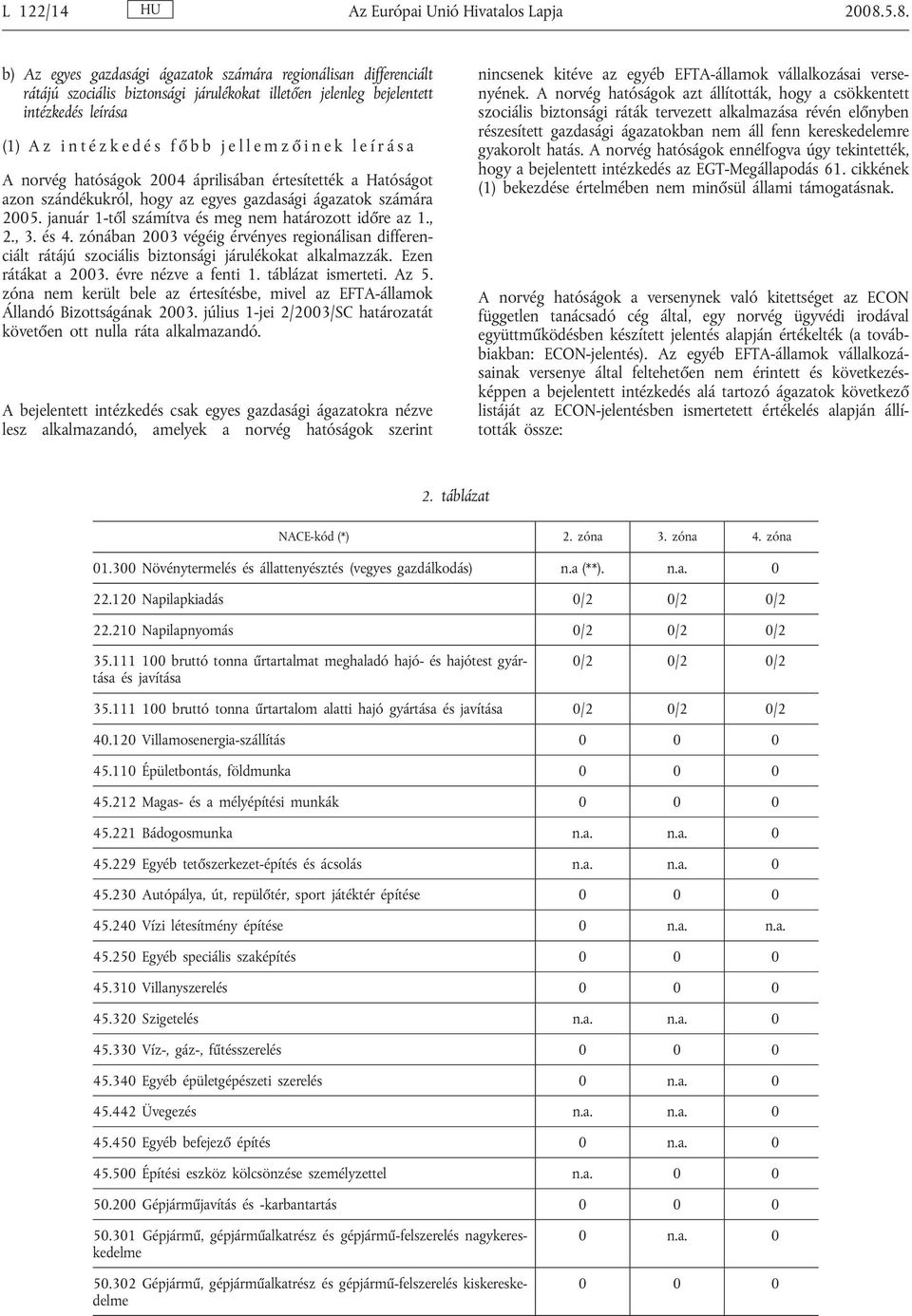 leírása A norvég hatóságok 2004 áprilisában értesítették a Hatóságot azon szándékukról, hogy az egyes gazdasági ágazatok számára 2005. január 1-től számítva és meg nem határozott időre az 1., 2., 3.