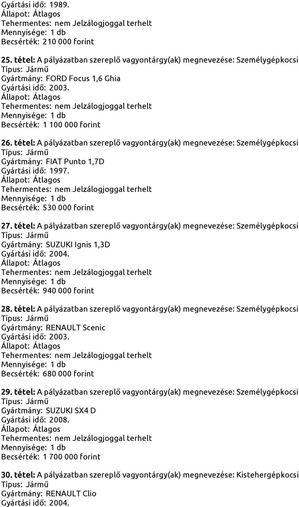 tétel: A pályázatban szereplő vagyontárgy(ak) megnevezése: Személygépkocsi Gyártmány: SUZUKI Ignis 1,3D Gyártási idő: 2004. Becsérték: 940 000 forint 28.