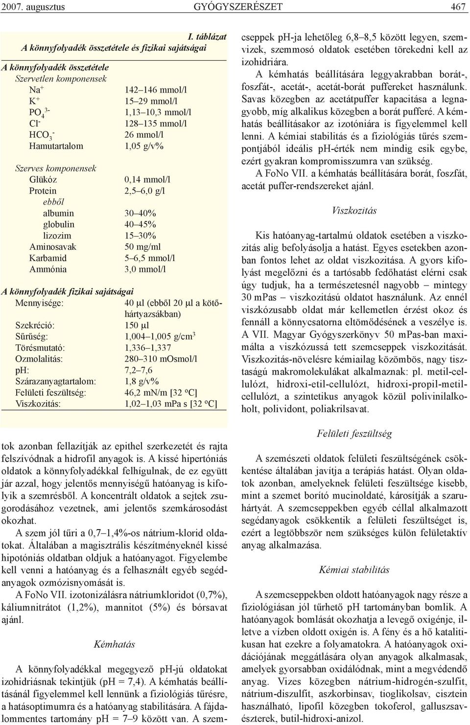 és rajta felszívódnak a hidrofil anyagok is. A kissé hipertóniás oldatok a könnyfolyadékkal felhígulnak, de ez együtt jár azzal, hogy jelentõs mennyiségû hatóanyag is kifolyik a szemrésbõl.