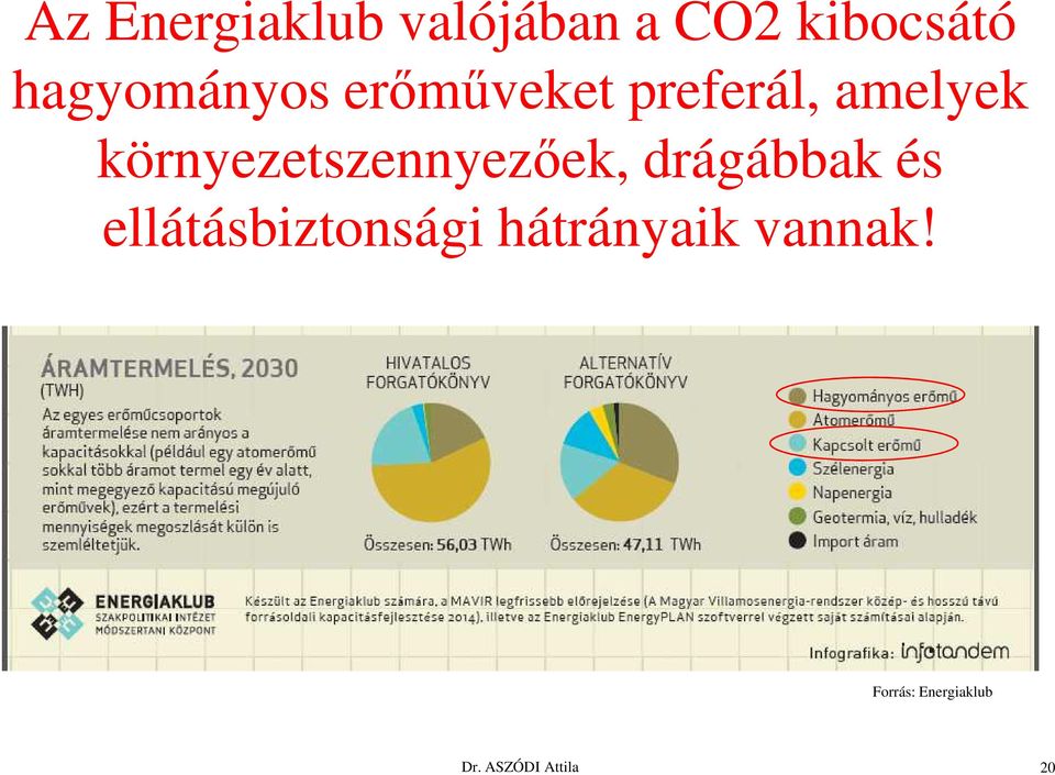 környezetszennyezőek, drágábbak és