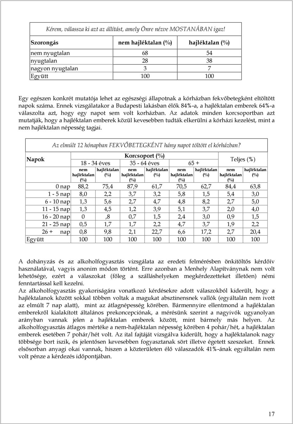 Ennek vizsgálatakor a Budapesti lakásban élők 84%-a, a emberek 64%-a válaszolta azt, hogy egy napot sem volt korházban.