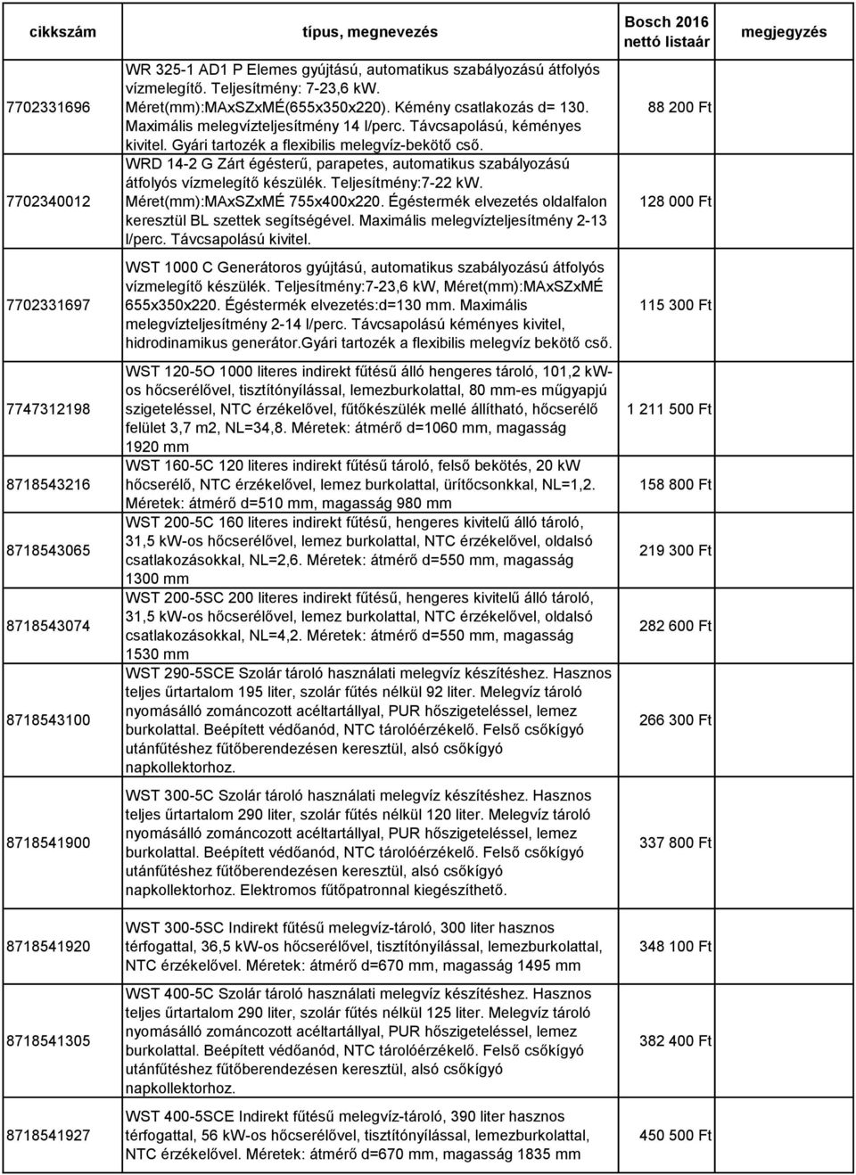 Gyári tartozék a flexibilis melegvíz-bekötő cső. WRD 14-2 G Zárt égésterű, parapetes, automatikus szabályozású átfolyós vízmelegítő készülék. Teljesítmény:7-22 kw. Méret():MAxSZxMÉ 755x400x220.