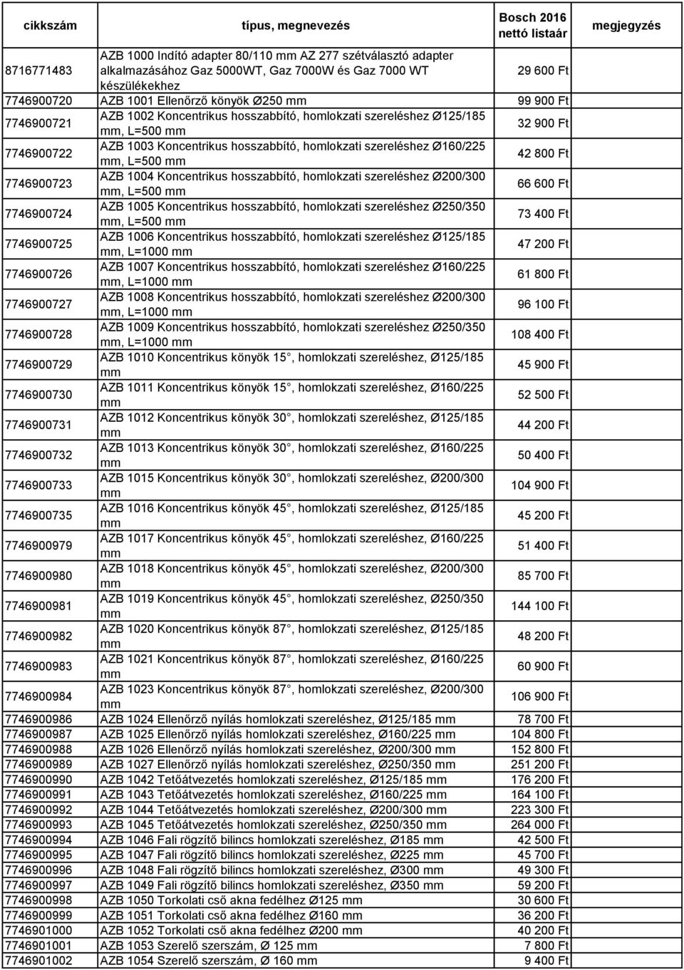 7746900723 AZB 1004 Koncentrikus hosszabbító, homlokzati szereléshez Ø200/300, L=500 66 600 Ft 7746900724 AZB 1005 Koncentrikus hosszabbító, homlokzati szereléshez Ø250/350, L=500 73 400 Ft