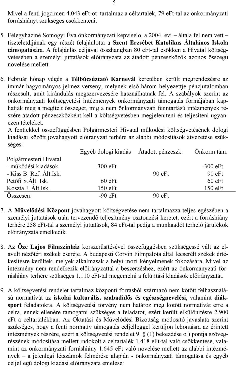 A felajánlás céljával összhangban 80 eft-tal csökken a Hivatal költségvetésében a személyi juttatások előirányzata az átadott pénzeszközök azonos összegű növelése mellett. 6.