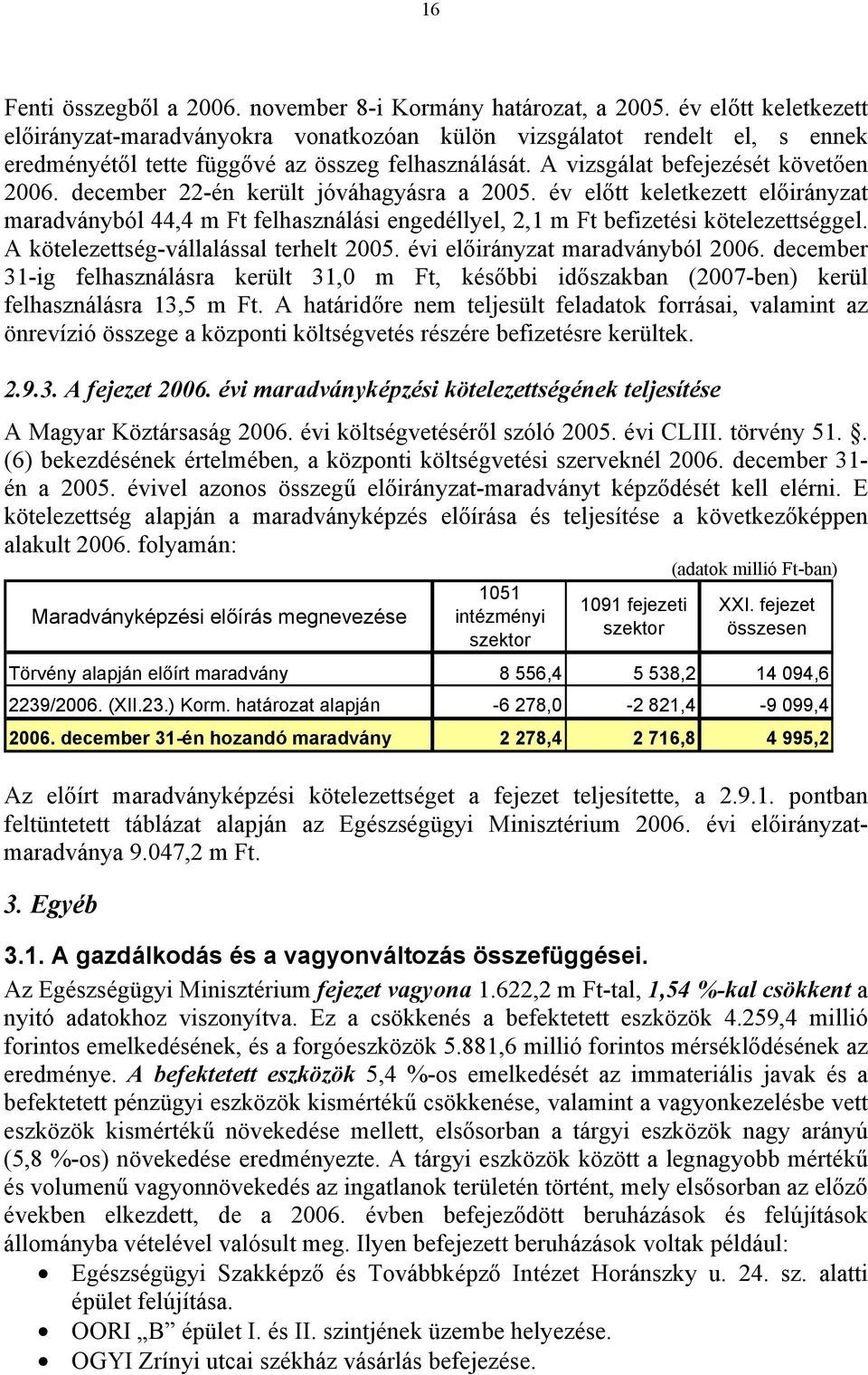 december 22-én került jóváhagyásra a 2005. év előtt keletkezett maradványból 44,4 m Ft felhasználási engedéllyel, 2,1 m Ft befizetési kötelezettséggel. A kötelezettség-vállalással terhelt 2005.