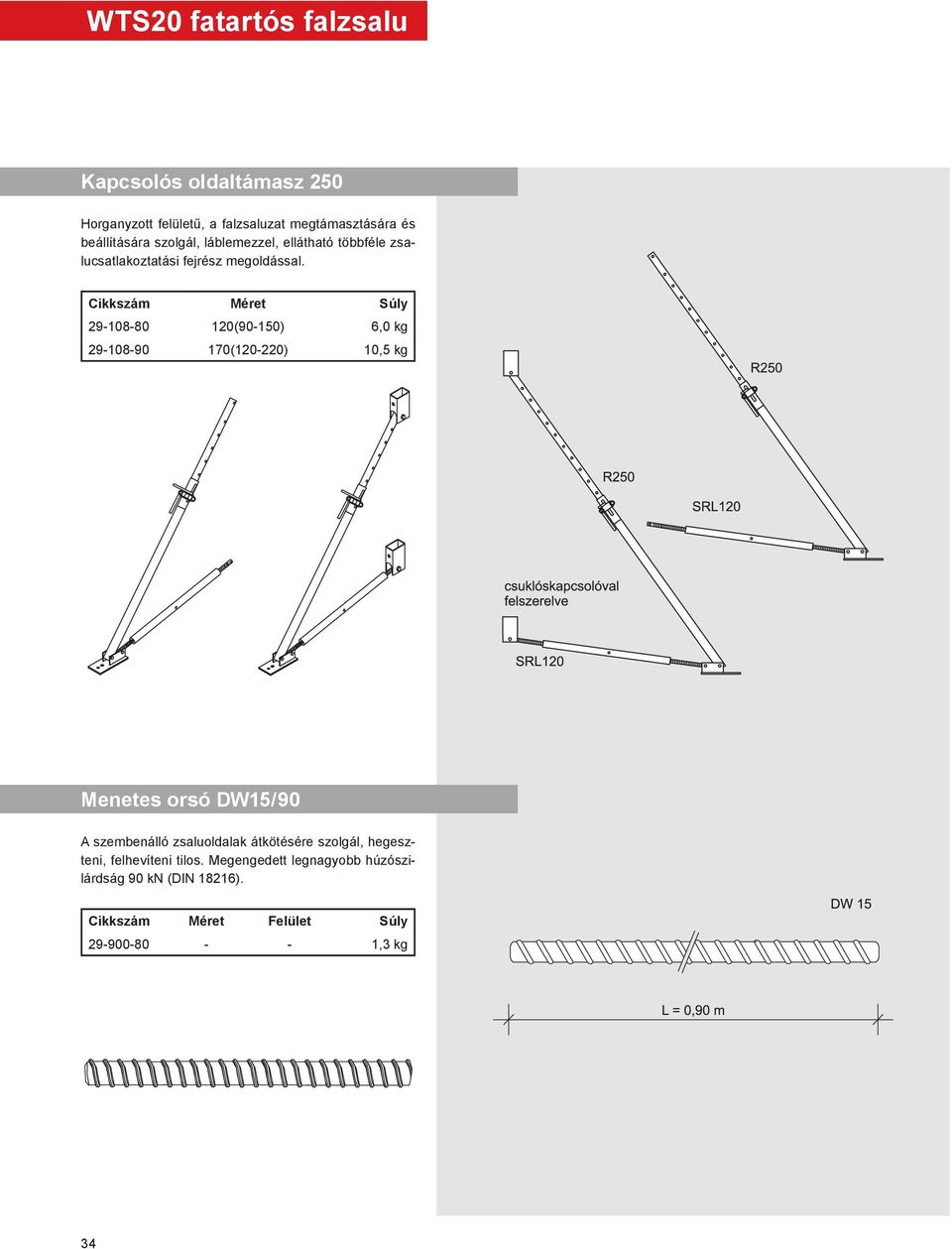 29-108-80 120(90-150) 6,0 kg 29-108-90 170(120-220) 10,5 kg Menetes orsó DW15/90 A szembenálló zsaluoldalak