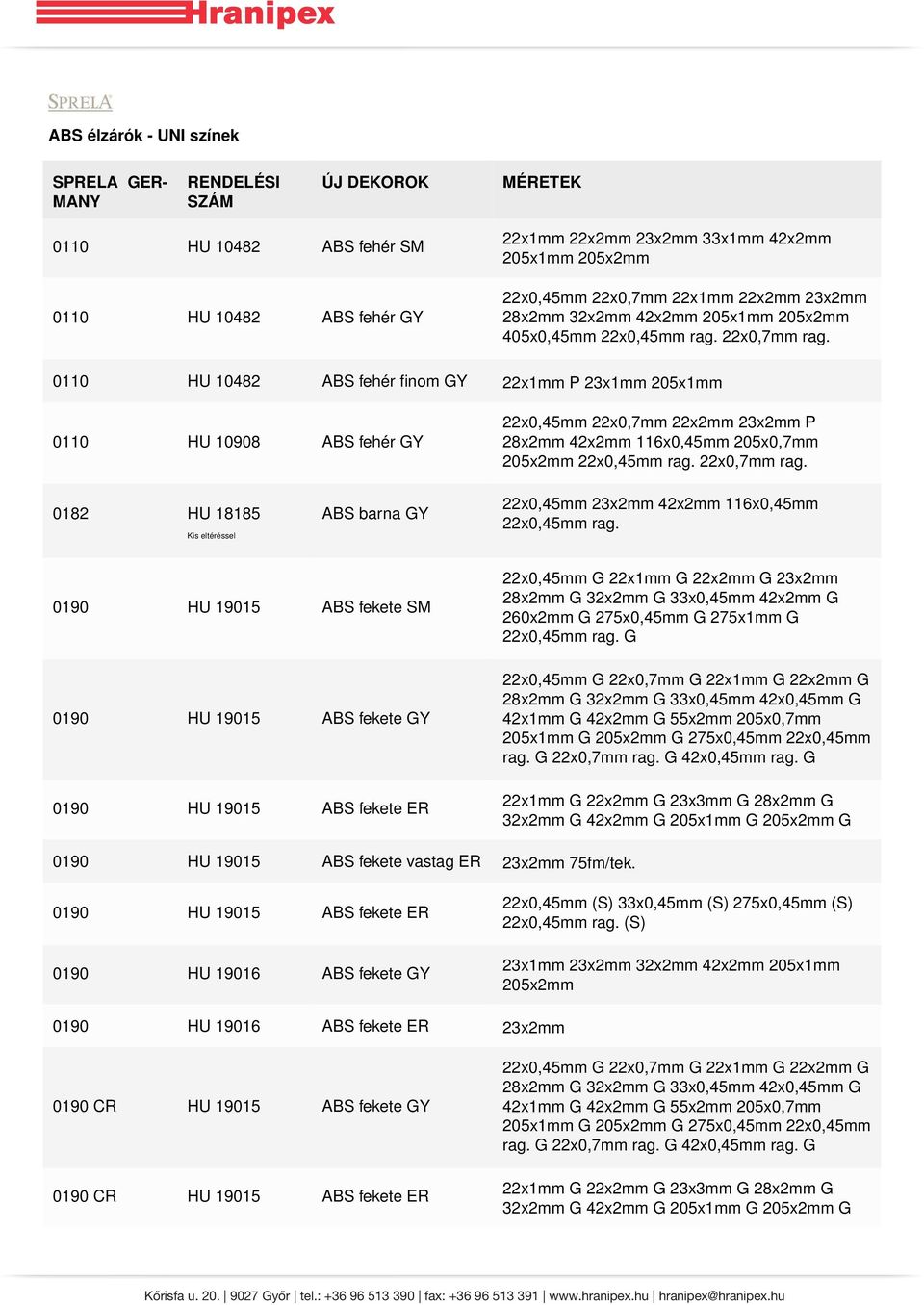 0182 HU 18185 ABS barna GY 22x0,45mm 23x2mm 42x2mm 116x0,45mm 0190 HU 19015 ABS fekete SM 0190 HU 19015 ABS fekete GY 0190 HU 19015 ABS fekete ER 22x0,45mm G 22x1mm G 22x2mm G 23x2mm 28x2mm G 32x2mm
