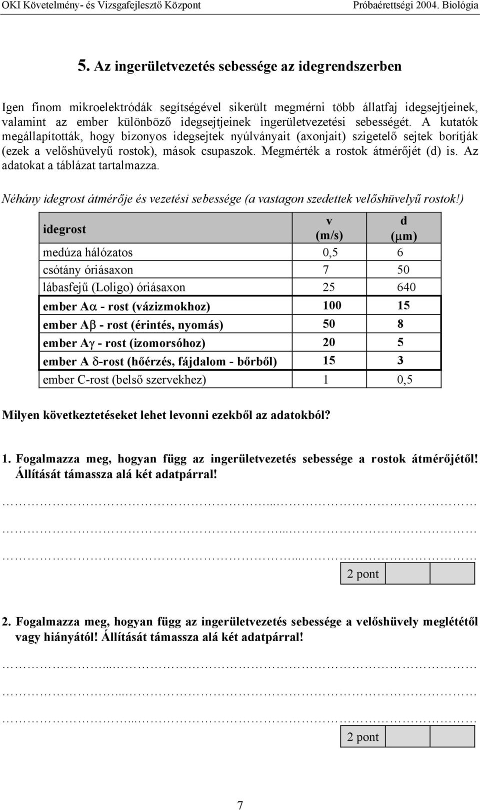 Az adatokat a táblázat tartalmazza. Néhány idegrost átmér je és vezetési sebessége (a vastagon szedettek vel shüvely rostok!