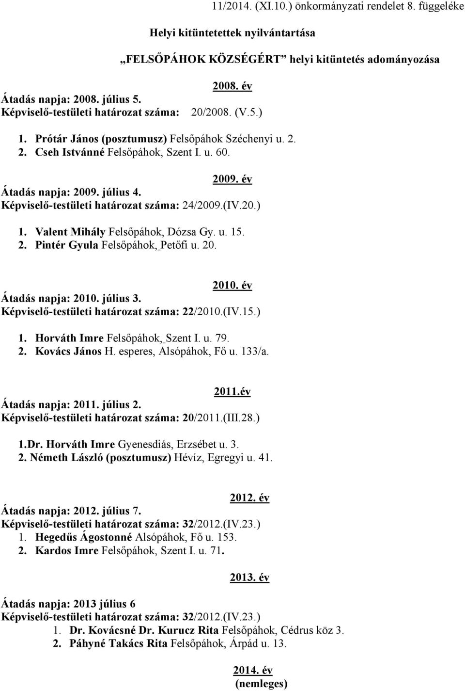 július 4. Képviselő-testületi határozat száma: 24/2009.(IV.20.) 1. Valent Mihály Felsőpáhok, Dózsa Gy. u. 15. 2. Pintér Gyula Felsőpáhok, Petőfi u. 20. 2010. év Átadás napja: 2010. július 3.