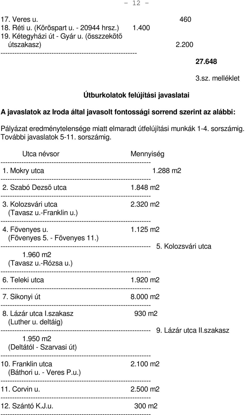 sorszámig. További javaslatok 5-11. sorszámig. Utca névsor Mennyiség ----------------------------------------------------------------- 1. Mokry utca 1.