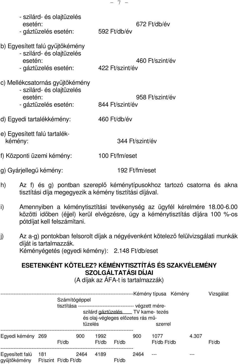 tartalékkémény: 344 Ft/szint/év f) Központi üzemi kémény: 100 Ft/fm/eset g) Gyárjellegű kémény: 192 Ft/fm/eset h) Az f) és g) pontban szereplő kéménytípusokhoz tartozó csatorna és akna tisztítási