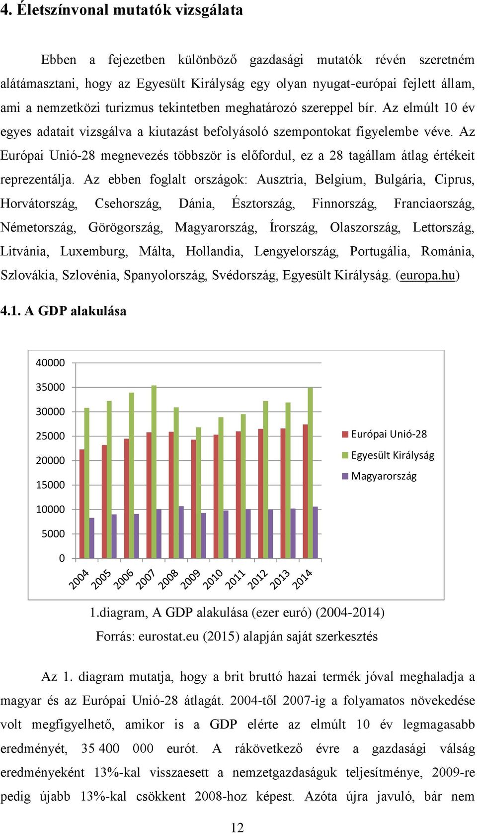 Az Európai Unió-28 megnevezés többször is előfordul, ez a 28 tagállam átlag értékeit reprezentálja.