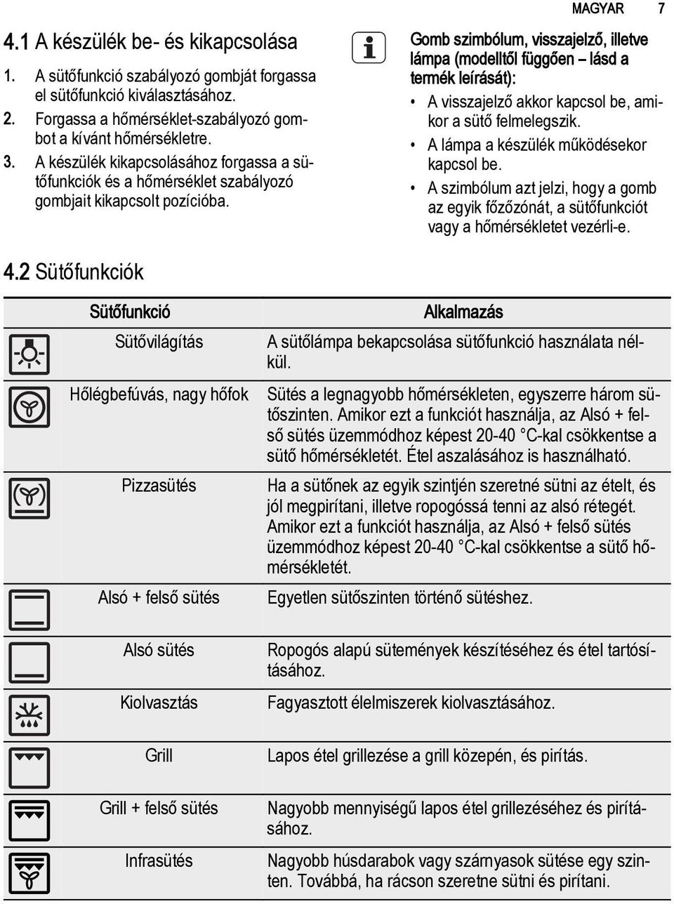 MAGYAR 7 Gomb szimbólum, visszajelző, illetve lámpa (modelltől függően lásd a termék leírását): A visszajelző akkor kapcsol be, amikor a sütő felmelegszik. A lámpa a készülék működésekor kapcsol be.