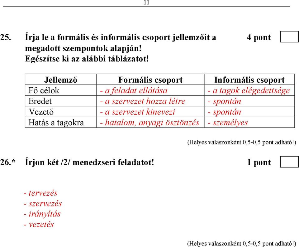 Jellemzı Formális csoport Informális csoport Fı célok - a feladat ellátása - a tagok elégedettsége Eredet - a