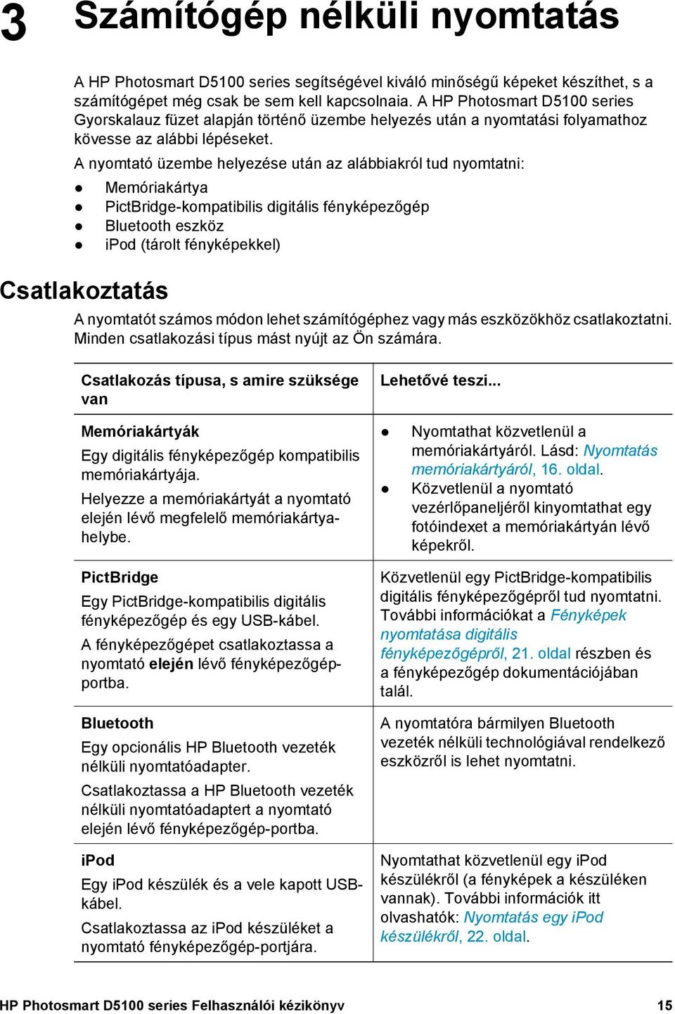 A nyomtató üzembe helyezése után az alábbiakról tud nyomtatni: Memóriakártya PictBridge-kompatibilis digitális fényképezőgép Bluetooth eszköz ipod (tárolt fényképekkel) Csatlakoztatás A nyomtatót