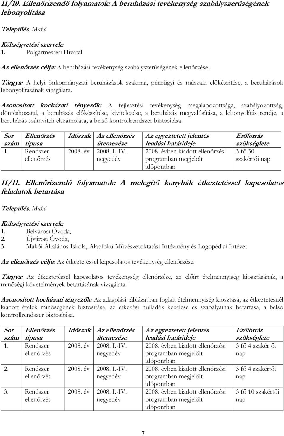 Tárgya: A helyi önkormányzati beruházások szakmai, pénzügyi és műszaki előkészítése, a beruházások lebonyolításának vizsgálata.