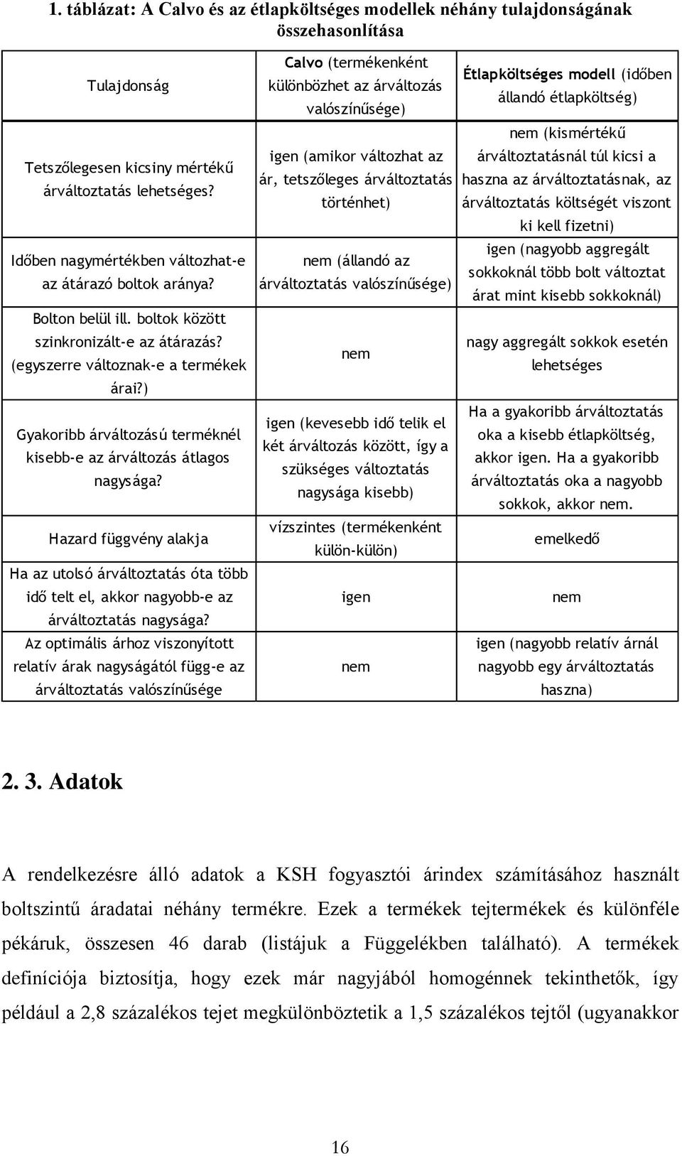 ) Gyakoribb árváltozású terméknél kisebb-e az árváltozás átlagos nagysága? Hazard függvény alakja Ha az utolsó árváltoztatás óta több idő telt el, akkor nagyobb-e az árváltoztatás nagysága?