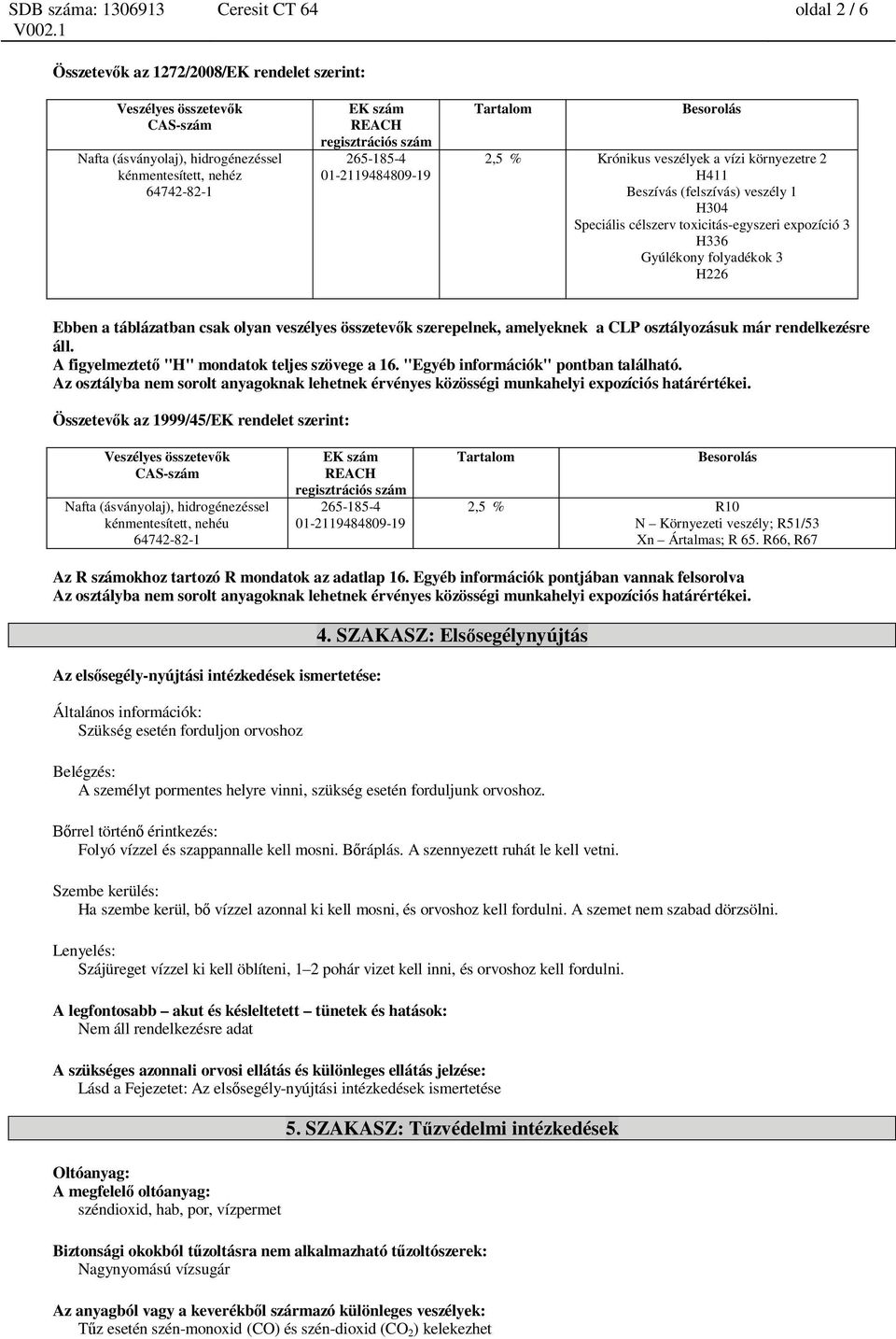 összetev k szerepelnek, amelyeknek a CLP osztályozásuk már rendelkezésre áll. A figyelmeztet "H" mondatok teljes szövege a 16. "Egyéb információk" pontban található.