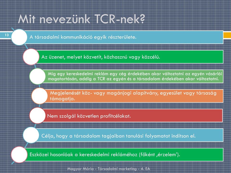 érdekében akar változtatni. Megjelenését köz- vagy magánjogi alapítvány, egyesület vagy társaság támogatja.