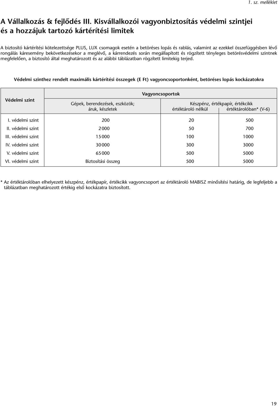 ezekkel összefüggésben lévô rongálás káresemény bekövetkezésekor a meglévô, a kárrendezés során megállapított és rögzített tényleges betörésvédelmi szintnek megfelelôen, a biztosító által