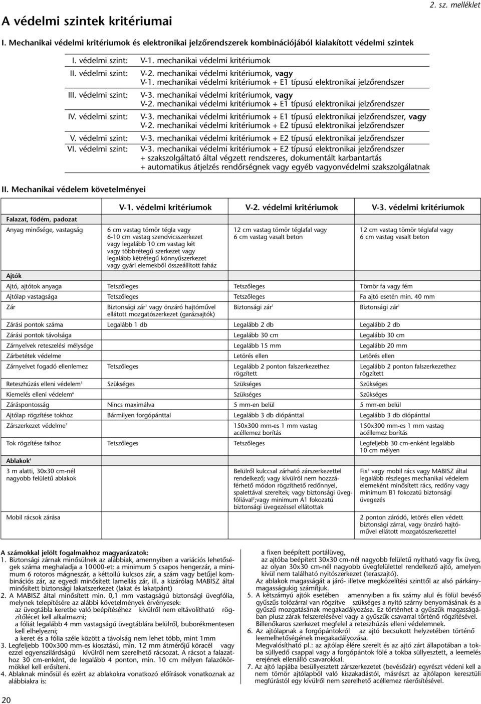 mechanikai védelmi kritériumok, vagy V-2. mechanikai védelmi kritériumok + E1 típusú elektronikai jelzôrendszer IV. védelmi szint: V-3.