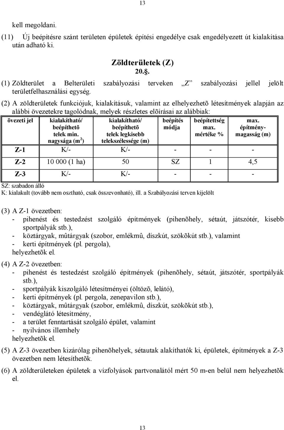 (2) A zöldterületek funkciójuk, kialakításuk, valamint az elhelyezhetõ létesítmények alapján az alábbi övezetekre tagolódnak, melyek részletes elõírásai az alábbiak: övezeti jel kialakítható/