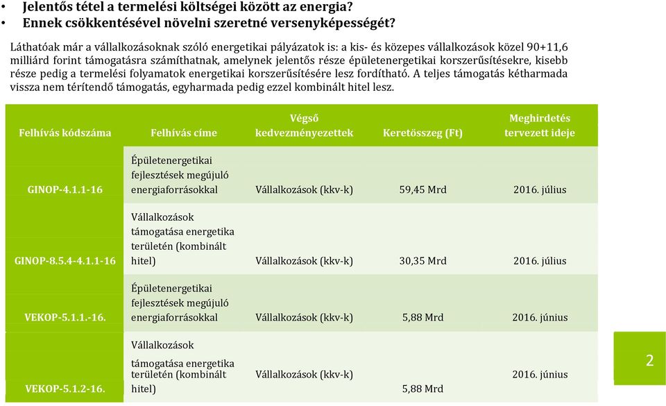 korszerűsítésekre, kisebb része pedig a termelési folyamatok energetikai korszerűsítésére lesz fordítható.