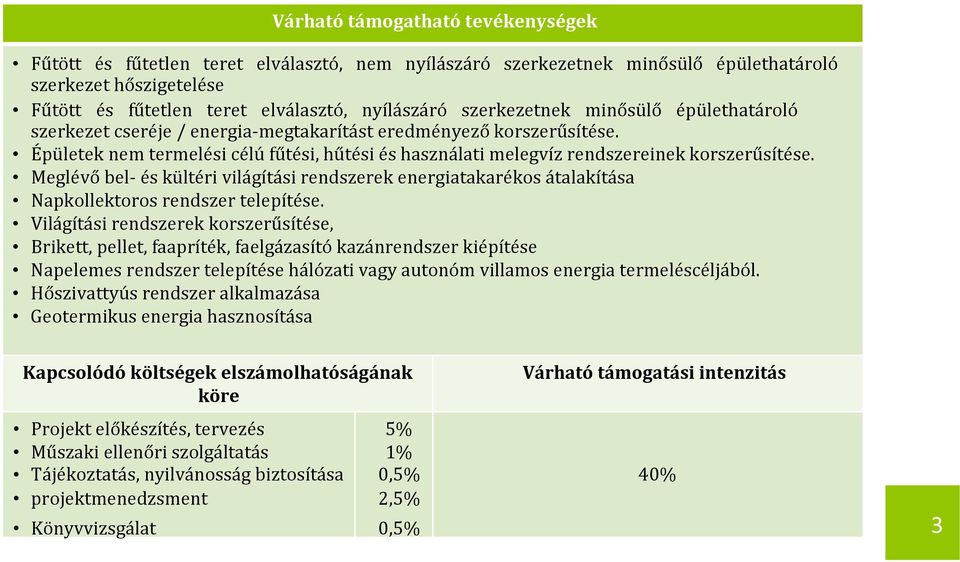 Épületek nem termelési célú fűtési, hűtési és használati melegvíz rendszereinek korszerűsítése.