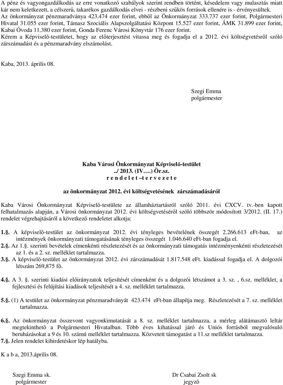 055 ezer forint, Támasz Szociális Alapszolgáltatási Központ 15.527 ezer forint, ÁMK 31.899 ezer forint, Kabai Óvoda 11.380 ezer forint, Gonda Ferenc Városi Könyvtár 176 ezer forint.