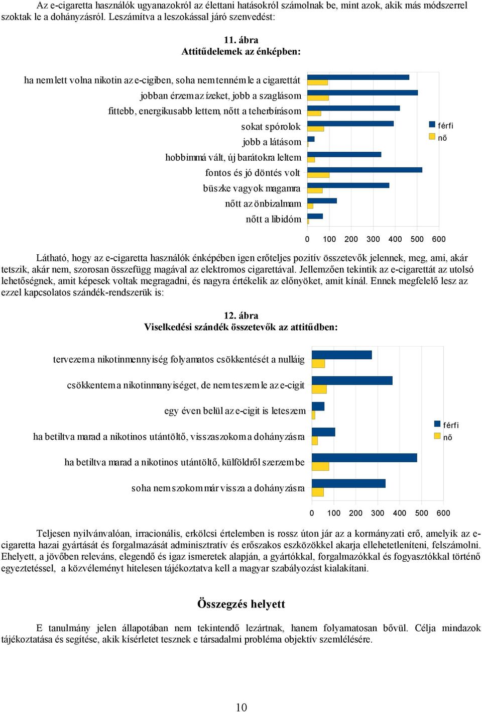 spórolok jobb a látásom hobbimmá vált, új barátokra leltem fontos és jó döntés volt büszke vagyok magamra tt az önbizalmam tt a libidóm Látható, hogy az e-cigaretta használók énképében igen erőteljes