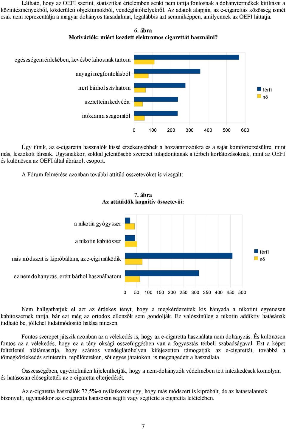 ábra Motivációk: miért kezdett elektromos cigarettát használni?