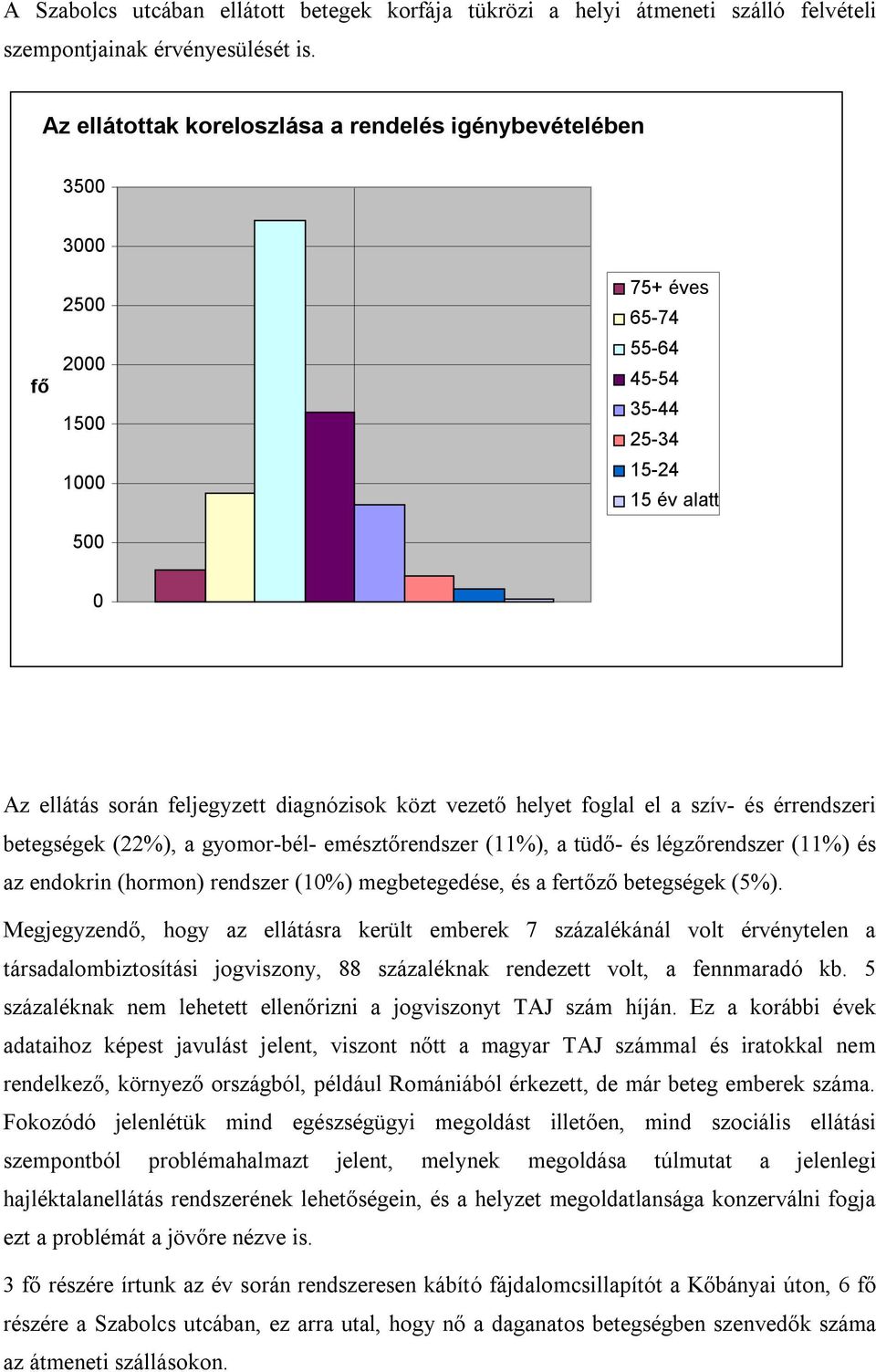 vezető helyet foglal el a szív- és érrendszeri betegségek (22%), a gyomor-bél- emésztőrendszer (11%), a tüdő- és légzőrendszer (11%) és az endokrin (hormon) rendszer (10%) megbetegedése, és a fertőző