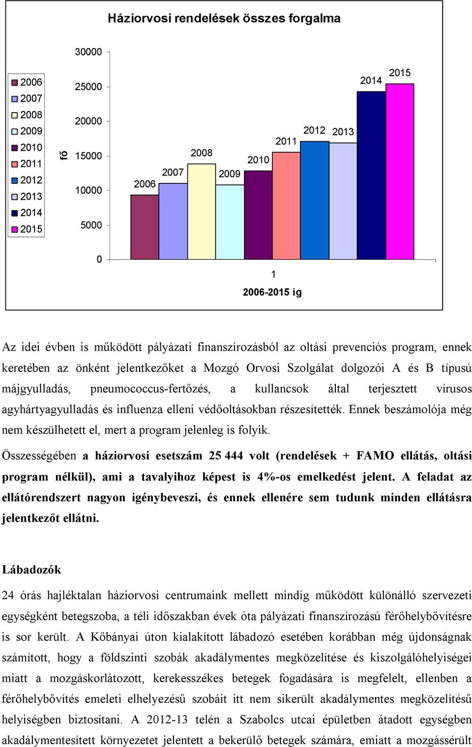 pneumococcus-fertőzés, a kullancsok által terjesztett vírusos agyhártyagyulladás és influenza elleni védőoltásokban részesítették.