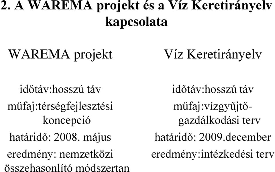 2008. május eredmény: nemzetközi összehasonlító módszertan időtáv:hosszú táv