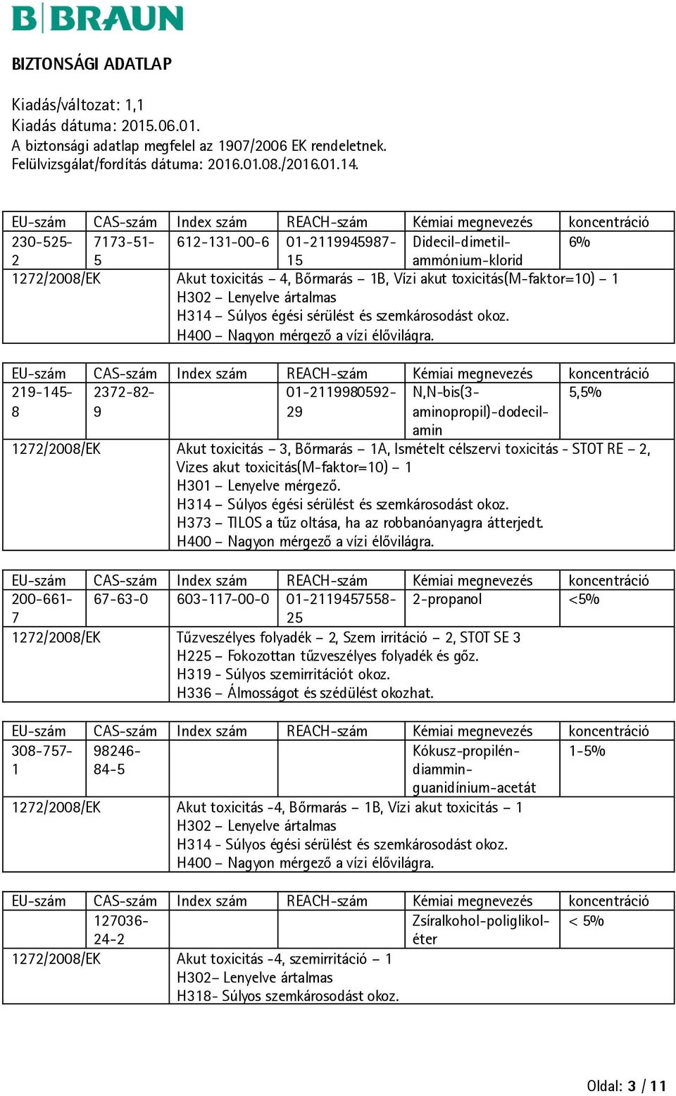 219-145- 2372-82- 01-2119980592- N,N-bis(3-5,5% 8 9 29 aminopropil)-dodecilamin 1272/2008/EK Akut toxicitás 3, Bőrmarás 1A, Ismételt célszervi toxicitás - STOT RE 2, Vizes akut toxicitás(m-faktor=10)