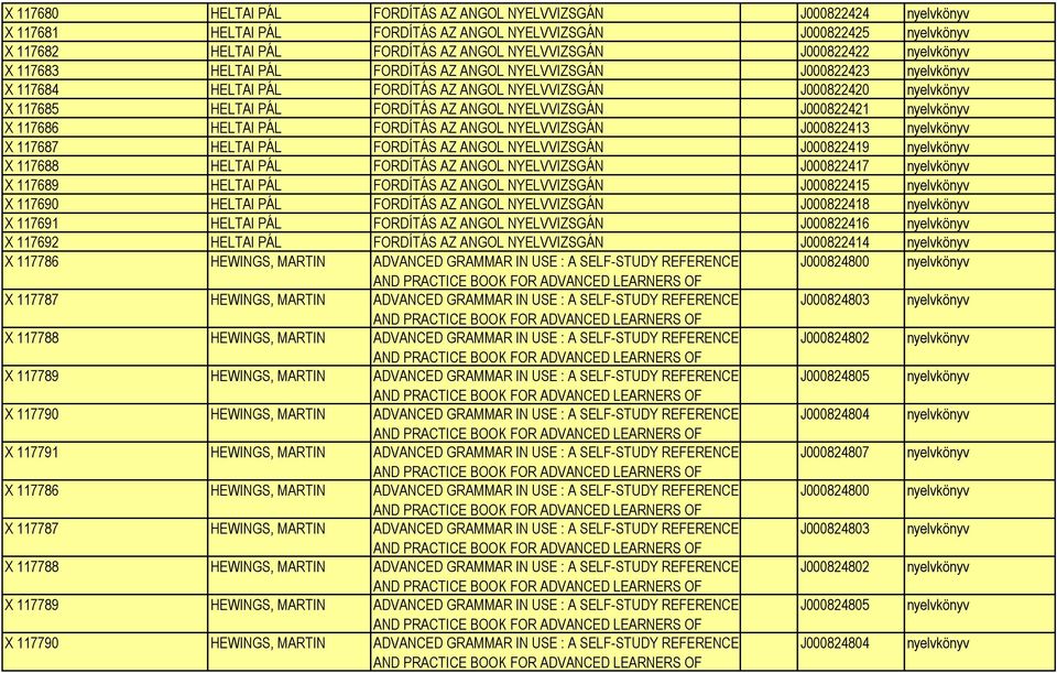 ANGOL NYELVVIZSGÁN J000822421 nyelvkönyv X 117686 HELTAI PÁL FORDÍTÁS AZ ANGOL NYELVVIZSGÁN J000822413 nyelvkönyv X 117687 HELTAI PÁL FORDÍTÁS AZ ANGOL NYELVVIZSGÁN J000822419 nyelvkönyv X 117688