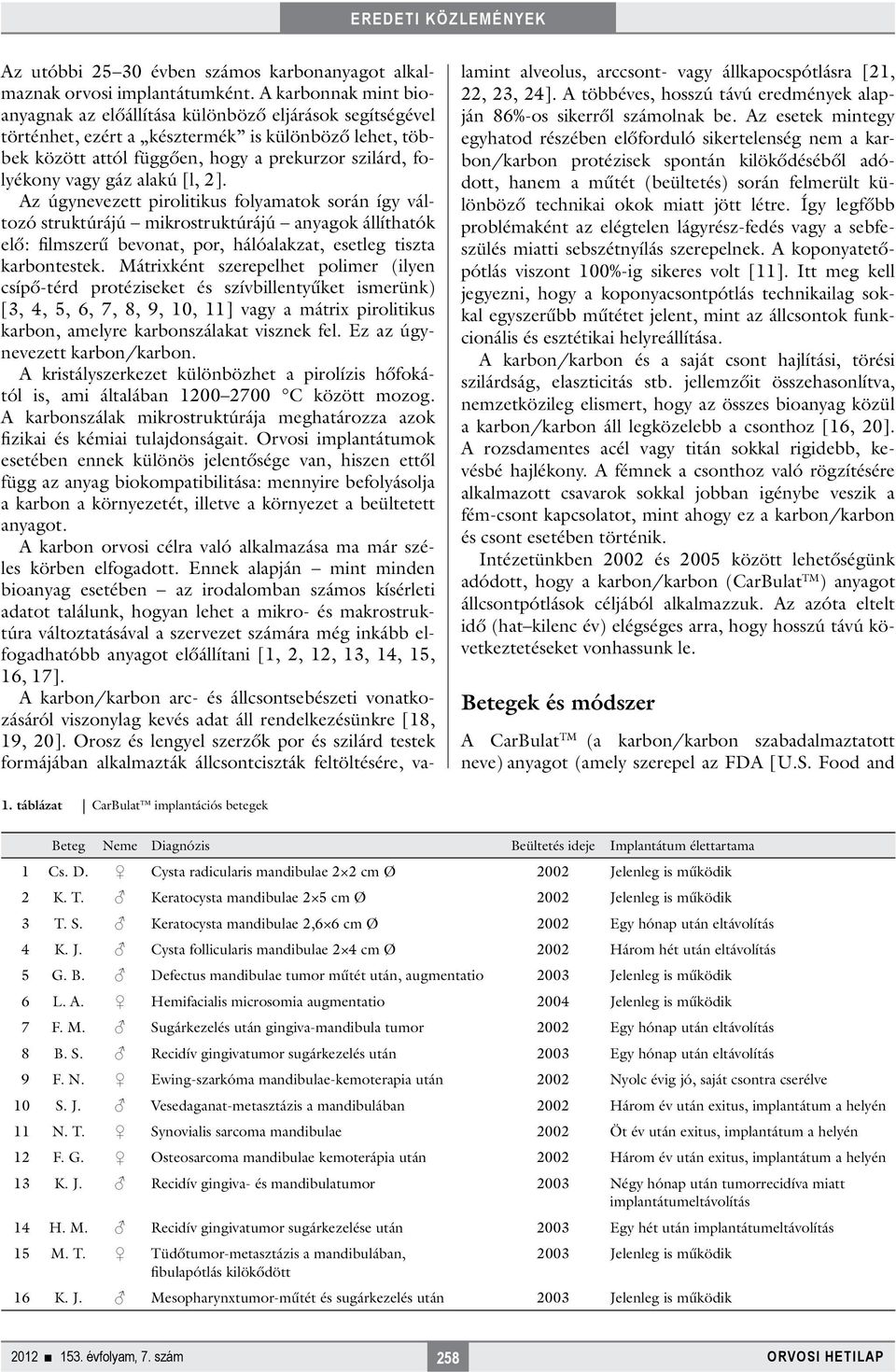 gáz alakú [l, 2]. Az úgynevezett pirolitikus folyamatok során így változó struktúrájú mikrostruktúrájú anyagok állíthatók elő: filmszerű bevonat, por, hálóalakzat, esetleg tiszta karbontestek.