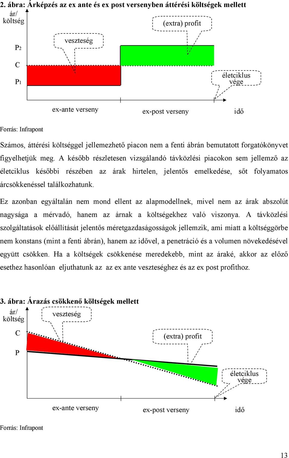 A később részletesen vizsgálandó távközlési piacokon sem jellemző az életciklus későbbi részében az árak hirtelen, jelentős emelkedése, sőt folyamatos árcsökkenéssel találkozhatunk.