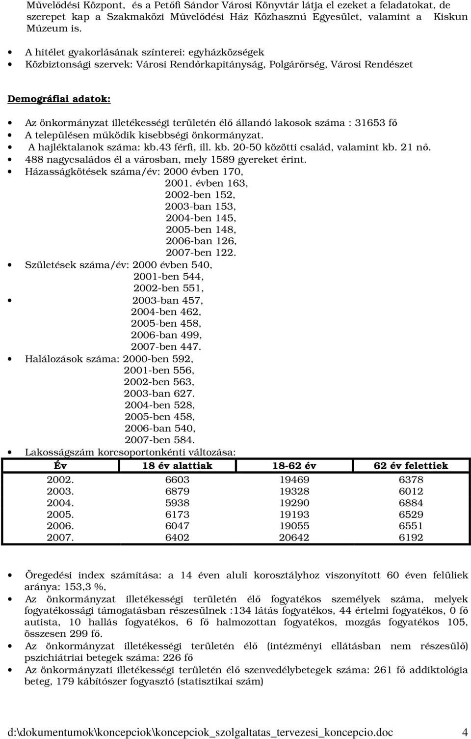 állandó lakosok száma : 31653 fő A településen működik kisebbségi önkormányzat. A hajléktalanok száma: kb.43 férfi, ill. kb. 20-50 közötti család, valamint kb. 21 nő.