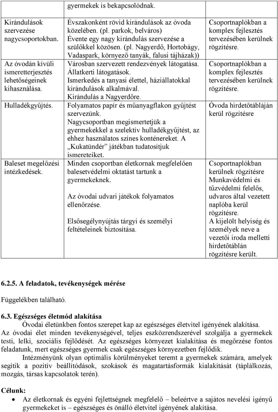 Állatkerti látogatások. Ismerkedés a tanyasi élettel, háziállatokkal kirándulások alkalmával. Kirándulás a Nagyerdőre. Folyamatos papír és műanyagflakon gyűjtést szervezünk.