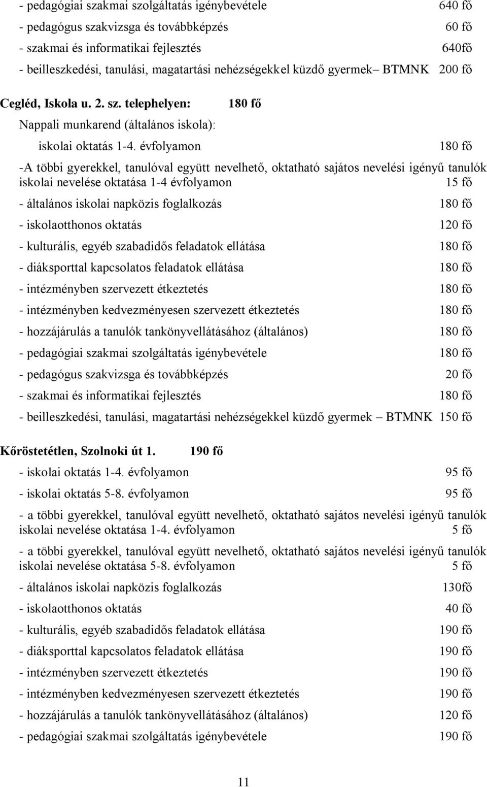 évfolyamon 180 fő 180 fő -A többi gyerekkel, tanulóval együtt nevelhető, oktatható sajátos nevelési igényű tanulók iskolai nevelése oktatása 1-4 évfolyamon 15 fő - általános iskolai napközis