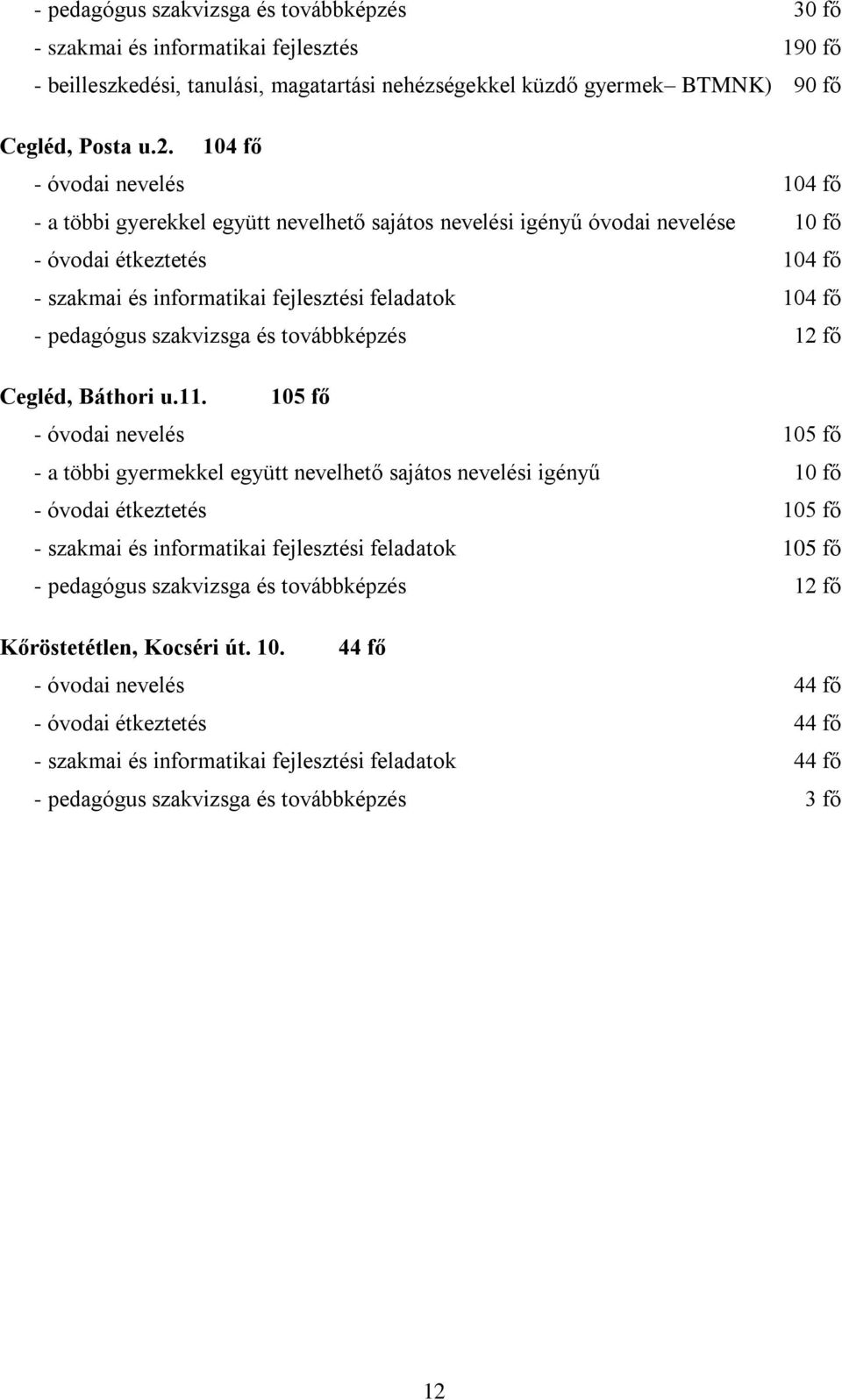 pedagógus szakvizsga és továbbképzés 12 fő Cegléd, Báthori u.11.